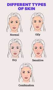 5 diffe types of skin and how to
