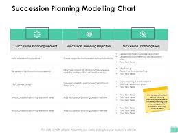 Succession Planning Modelling Chart Planning Tools Ppt