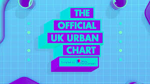 Dj Khaled Stays No 1 On The Uk Urban Chart Official Uk