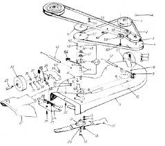 Axle repair kit for victa lawn mowers 2 bushes , $12.75. Victa 11 497 Ride On Clutch Problem Outdoorking Repair Forum