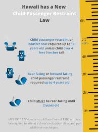updated child penger safety law