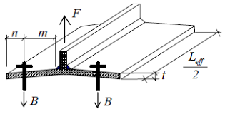 end plate or column in bending