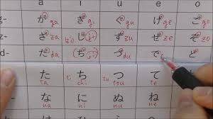 Learn Hiragana Japanese Alphabet