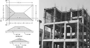 building loads calculations diffe