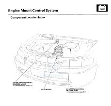 rear motor mount replacement honda