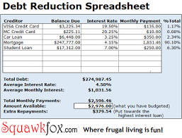 debt reduction spreadsheet