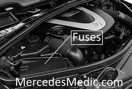 Mercedes Fuse Chart R Reading Industrial Wiring Diagrams