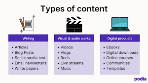 What Is A Content Creators gambar png