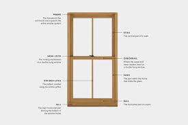 Learn What Window Replacement Terms Mean