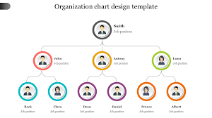 organization chart powerpoint templates