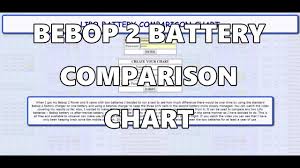 Bebop 2 Battery Comparison Chart
