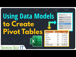 advanced pivot tables tutorial in excel