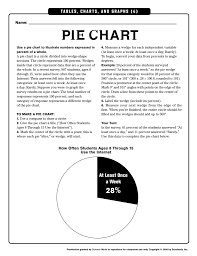 Pie Chart Scholastic