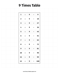 9 Times Table Free Printable Paper