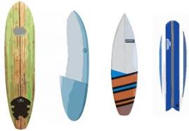 Surfboard Size Guide Design Dimension Volume