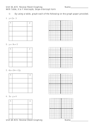Graphing Linear Equations Web
