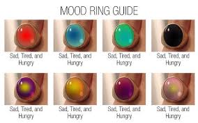 Could The Lantern Corps Rings Be Based Off Of Mood Rings