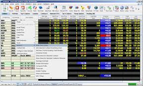 Interactive Charts Webinar Notes Interactive Brokers