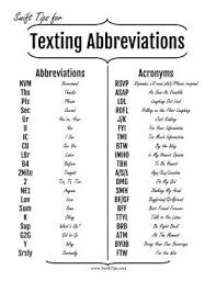 Common Abbreviations Acronyms And L33t Speak Translations