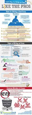 english exam essay writing tips tricks