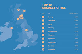 the uk s dreariest cities anchor pumps