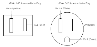 We use them for everything from the connection of some temporary decorative lighting, like patio lights or. Extension Cord 3 Wire Diagram Diagram Base Website Wire How To Wire A Generator Cord