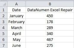 create a funnel chart in your excel