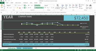 Profit And Loss Excel Template Engineering Management