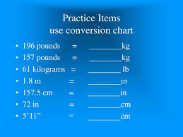 What Is 50 61 Kg In Pounds