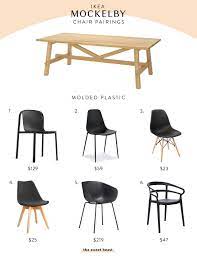 4.8 out of 5 stars 157. 18 Black Chairs To Pair With The Ikea Mockelby Dining Table The Sweet Beast