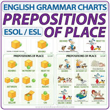 prepositions of place esl charts