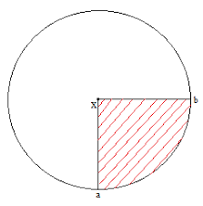 Id.wikipedia.org/wiki/lingkaran luas lingkaran memiliki rumus. Ahli Cara Rumus Juring Lingkaran Dan Contoh Soal