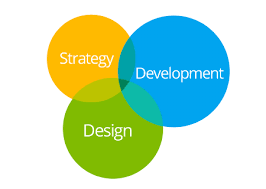 Web Design And Development Company Piktochart Visual Editor