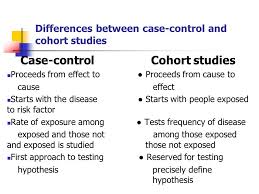 Case Control Studies   Health Knowledge SlideShare Coffee including caffeinated and decaffeinated coffee and the Legionella  Outbreak Toolbox