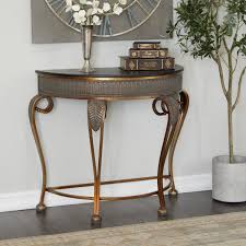 console table in the console tables