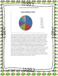 Goldings The Lord Of The Flies Alt Assess Responsibility Pie Chart