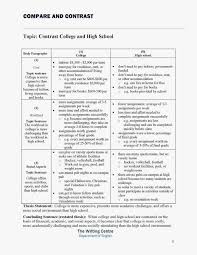 Compare and Contrast Text Frame   Graphic Organizer SlideShare