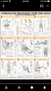 Pin By Marianne Wendt On Exercise Strength Training