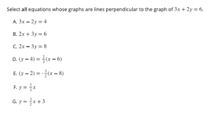 Select All Equations Whose Graphs Are