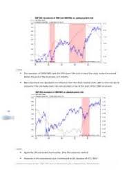 S p     and business cycle case study