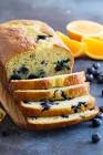 blueberry orange bread