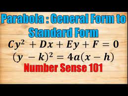 Standard Form Of Equation Of Parabola