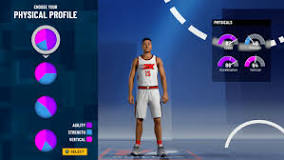 what-is-the-best-point-guard-build-in-2k21