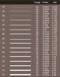 Wire Gauge Size Chart For Jewelry Making Google Search