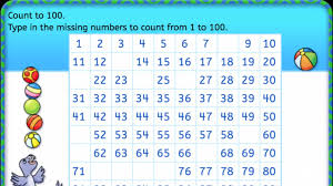 Complete The Chart Counting 1 100 Interactive Worksheets
