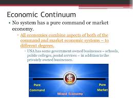 European Economic Systems Ppt Video Online Download