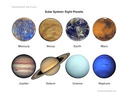 solar system the eight planets free