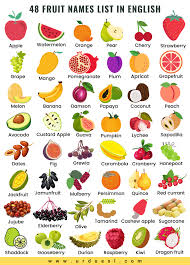 all fruit names list in english with
