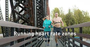 Running Heart Rate Zones The Basics Polar Blog