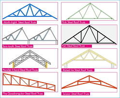 advanes and types of steel roof trusses